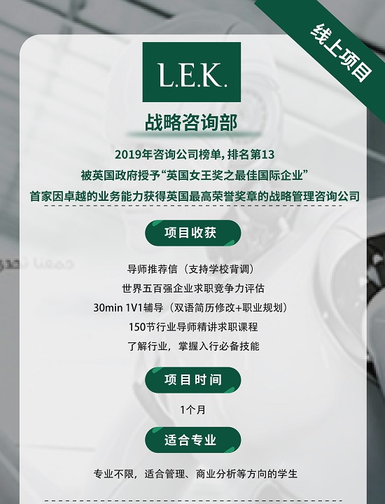 战略咨询部实习